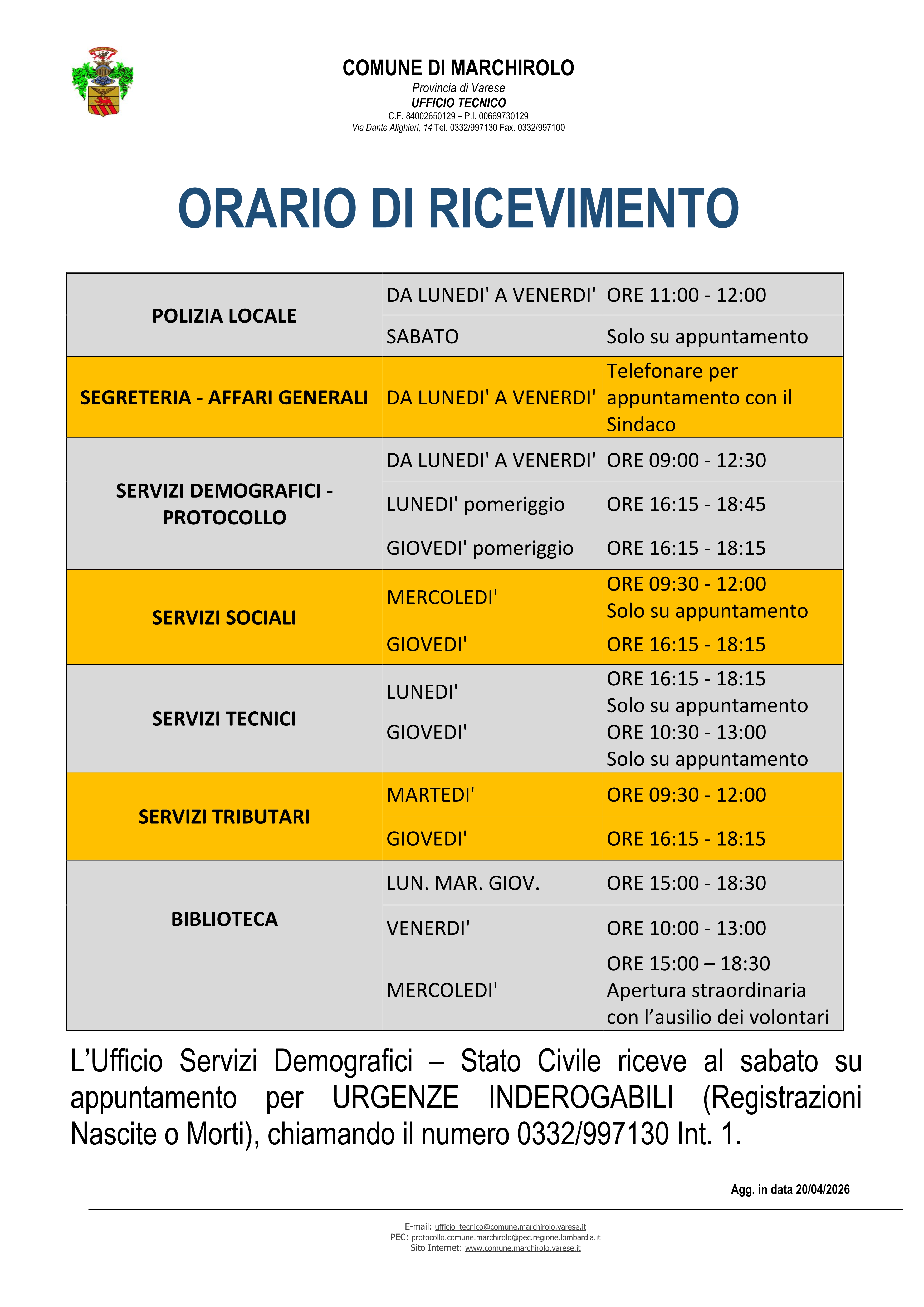 modifica orari di apertura uffici